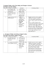 Preview for 200 page of KPOWERSCIENCE KP3828 Series Maintenance Manual