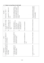 Preview for 213 page of KPOWERSCIENCE KP3828 Series Maintenance Manual