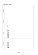 Preview for 229 page of KPOWERSCIENCE KP3828 Series Maintenance Manual