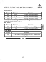 Предварительный просмотр 23 страницы KPS 602150006 Instruction Manual