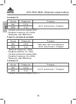 Предварительный просмотр 10 страницы KPS 602150018 Instruction Manual