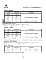 Preview for 34 page of KPS 602250003 Instruction Manual