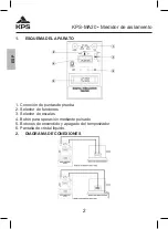 Preview for 2 page of KPS 602350003 Instruction Manual