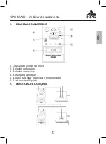 Preview for 17 page of KPS 602350003 Instruction Manual