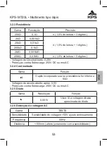 Предварительный просмотр 53 страницы KPS 602350006 Instruction Manual