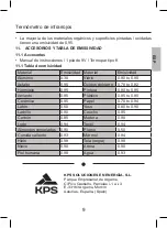 Preview for 9 page of KPS 602450015 Instruction Manual