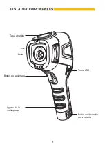 Preview for 9 page of KPS 603550020 User Manual