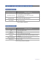 Preview for 93 page of KPS 603550020 User Manual