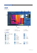 Preview for 159 page of KPS 603550020 User Manual