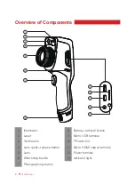 Preview for 15 page of KPS 603550022 User Manual