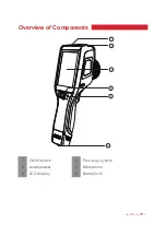 Preview for 16 page of KPS 603550022 User Manual