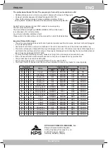 Предварительный просмотр 2 страницы KPS CC800 Instruction Manual