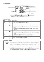 Предварительный просмотр 12 страницы KPS CONFORTLINE CRONO SMART User Manual