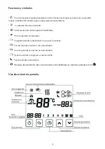 Предварительный просмотр 4 страницы KPS CONFORTLINE TERMODIGI User Manual