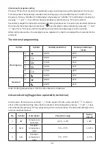 Предварительный просмотр 10 страницы KPS CONFORTLINE TERMODIGI User Manual