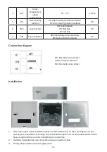 Предварительный просмотр 11 страницы KPS CONFORTLINE TERMODIGI User Manual