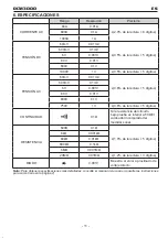 Предварительный просмотр 11 страницы KPS DCM3000 Instruction Manual