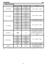 Предварительный просмотр 22 страницы KPS DCM3000 Instruction Manual