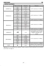 Предварительный просмотр 33 страницы KPS DCM3000 Instruction Manual