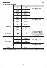 Предварительный просмотр 44 страницы KPS DCM3000 Instruction Manual