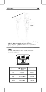 Предварительный просмотр 4 страницы KPS DCM3010FLEX User Manual