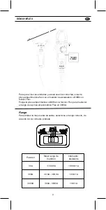 Предварительный просмотр 10 страницы KPS DCM3010FLEX User Manual