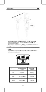 Предварительный просмотр 16 страницы KPS DCM3010FLEX User Manual