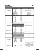 Предварительный просмотр 41 страницы KPS DCM3500T Instruction Manual