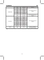 Предварительный просмотр 57 страницы KPS DCM3500T Instruction Manual