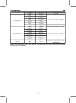 Предварительный просмотр 14 страницы KPS DCM4000T Instruction Manual