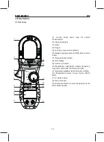 Предварительный просмотр 19 страницы KPS DCM4000T Instruction Manual