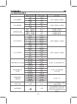 Предварительный просмотр 27 страницы KPS DCM4000T Instruction Manual