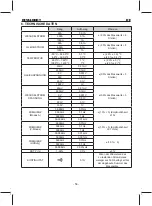 Предварительный просмотр 56 страницы KPS DCM4000T Instruction Manual