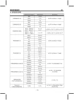 Предварительный просмотр 70 страницы KPS DCM4000T Instruction Manual