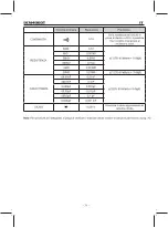 Предварительный просмотр 71 страницы KPS DCM4000T Instruction Manual