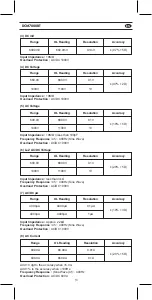 Preview for 14 page of KPS DCM7000BT User Manual