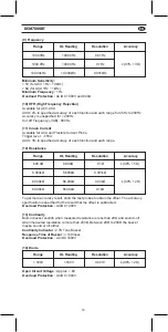 Preview for 15 page of KPS DCM7000BT User Manual