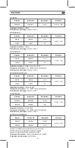 Preview for 44 page of KPS DCM7000BT User Manual