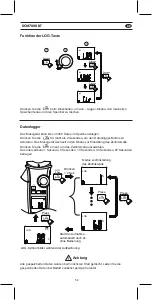 Preview for 55 page of KPS DCM7000BT User Manual