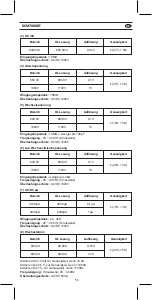 Preview for 59 page of KPS DCM7000BT User Manual