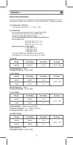 Предварительный просмотр 15 страницы KPS DCM8500PV User Manual