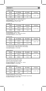 Предварительный просмотр 16 страницы KPS DCM8500PV User Manual