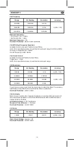 Предварительный просмотр 17 страницы KPS DCM8500PV User Manual