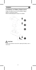 Предварительный просмотр 13 страницы KPS DMM3000 User Manual