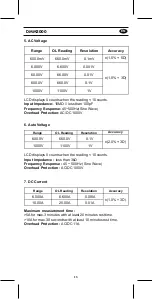 Предварительный просмотр 16 страницы KPS DMM3000 User Manual