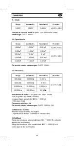 Предварительный просмотр 36 страницы KPS DMM3000 User Manual