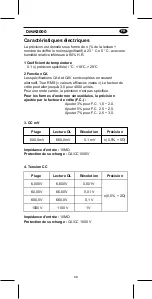 Предварительный просмотр 51 страницы KPS DMM3000 User Manual