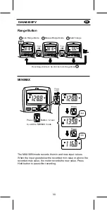 Предварительный просмотр 10 страницы KPS DMM4500PV User Manual