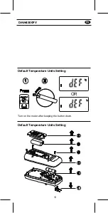 Предварительный просмотр 16 страницы KPS DMM4500PV User Manual