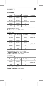 Предварительный просмотр 19 страницы KPS DMM4500PV User Manual